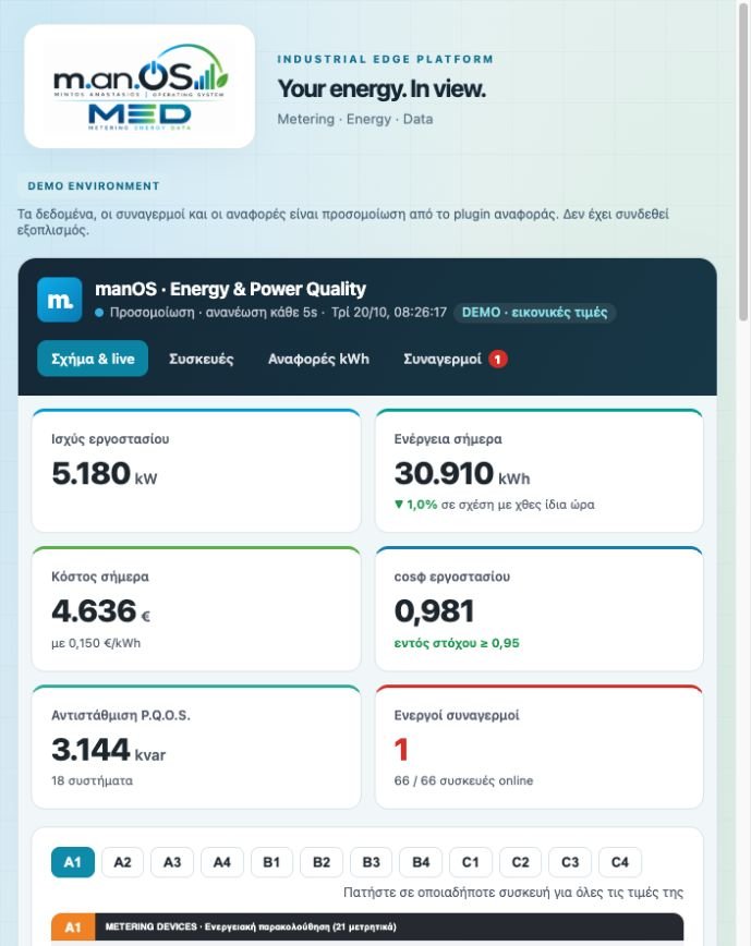 Screenshot of the manOS monitoring dashboard prototype showing simulated monitoring values.